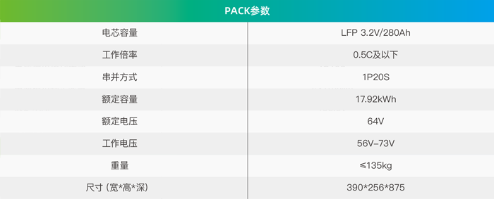 PYPACK-AC-280AH1P20S（风冷）.png